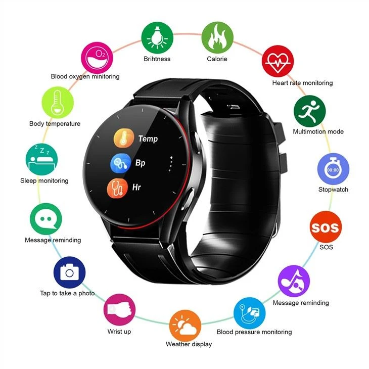 Smart Watch Blood Pressure Monitor